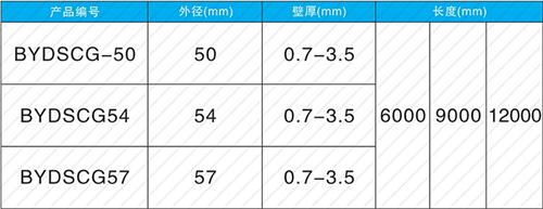 志丹法兰式声测管现货规格尺寸